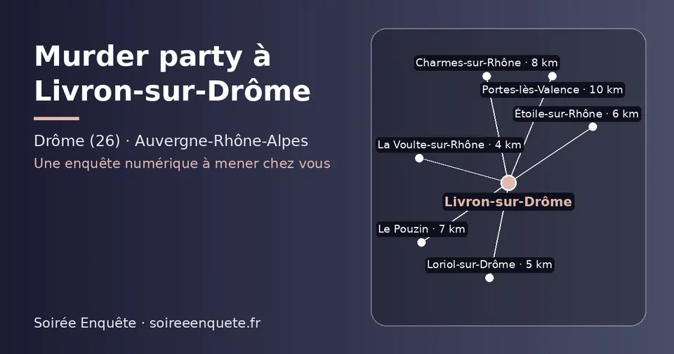 Carte schématique : Livron-sur-Drôme et les communes voisines présentées sur ce site (La Voulte-sur-Rhône, Loriol-sur-Drôme, Étoile-sur-Rhône, Le Pouzin, Charmes-sur-Rhône, Portes-lès-Valence)