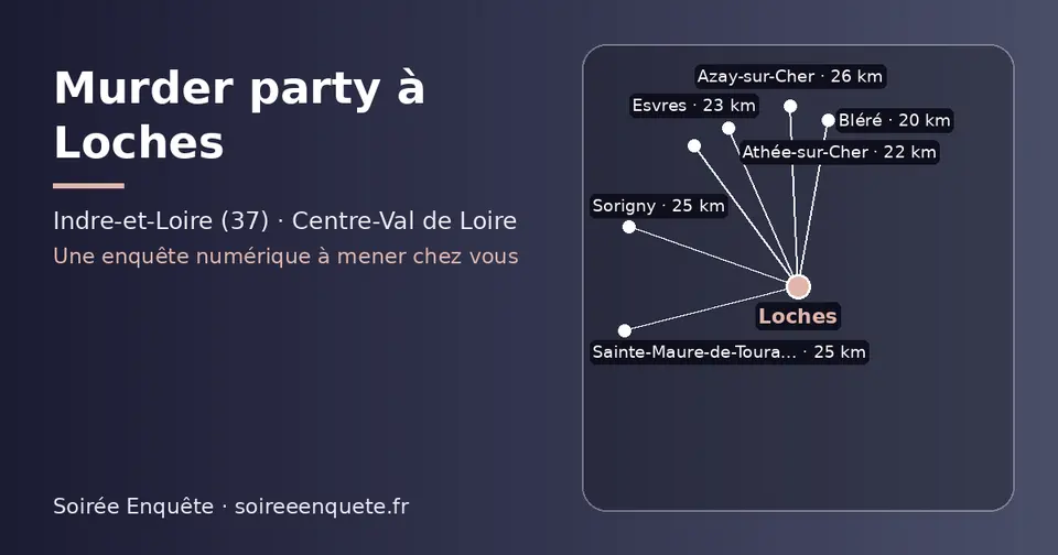 Carte schématique : Loches et les communes voisines présentées sur ce site (Bléré, Athée-sur-Cher, Esvres, Sainte-Maure-de-Touraine, Sorigny, Azay-sur-Cher)