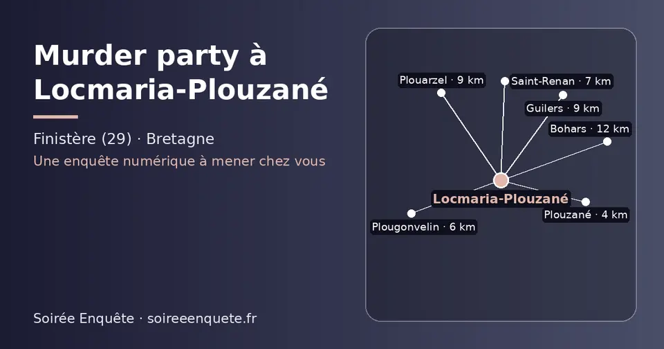 Carte schématique : Locmaria-Plouzané et les communes voisines présentées sur ce site (Plouzané, Plougonvelin, Saint-Renan, Guilers, Plouarzel, Bohars)
