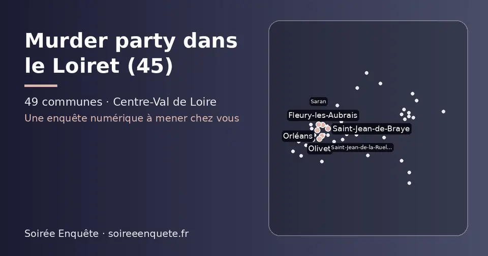 Carte schématique des 49 communes du Loiret présentées sur ce site