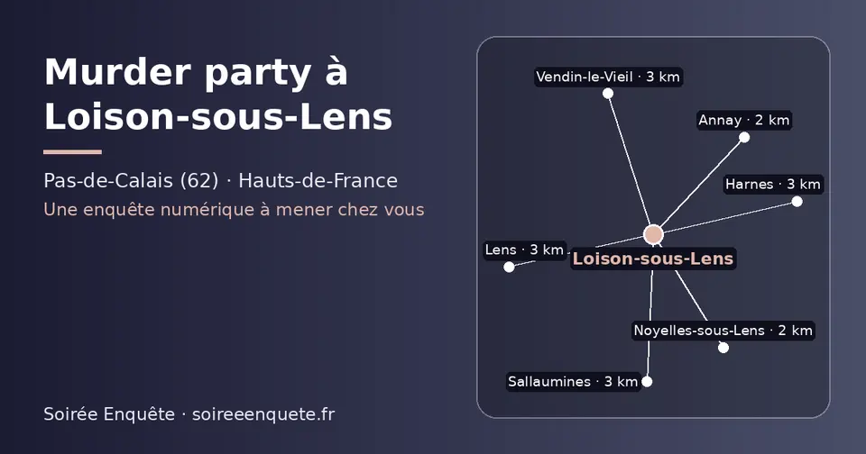 Carte schématique : Loison-sous-Lens et les communes voisines présentées sur ce site (Noyelles-sous-Lens, Annay, Sallaumines, Harnes, Vendin-le-Vieil, Lens)