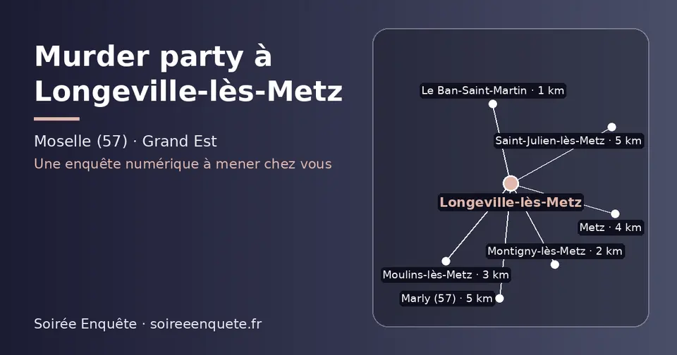 Carte schématique : Longeville-lès-Metz et les communes voisines présentées sur ce site (Le Ban-Saint-Martin, Montigny-lès-Metz, Moulins-lès-Metz, Metz, Marly (57), Saint-Julien-lès-Metz)