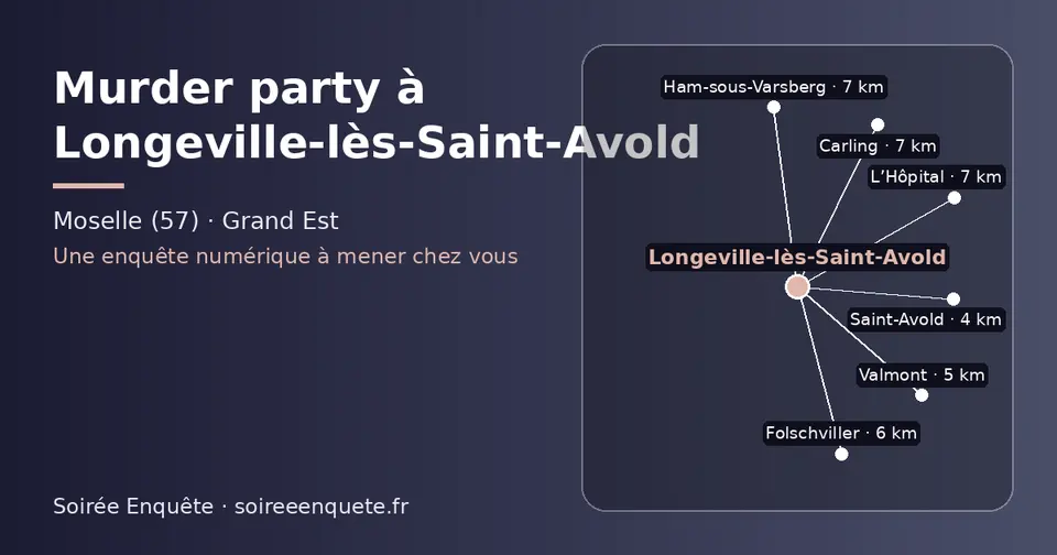 Carte schématique : Longeville-lès-Saint-Avold et les communes voisines présentées sur ce site (Saint-Avold, Valmont, Folschviller, Ham-sous-Varsberg, Carling, L’Hôpital)