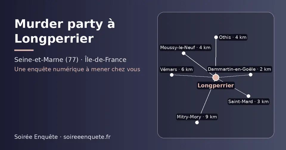 Carte schématique : Longperrier et les communes voisines présentées sur ce site (Dammartin-en-Goële, Saint-Mard, Othis, Moussy-le-Neuf, Vémars, Mitry-Mory)