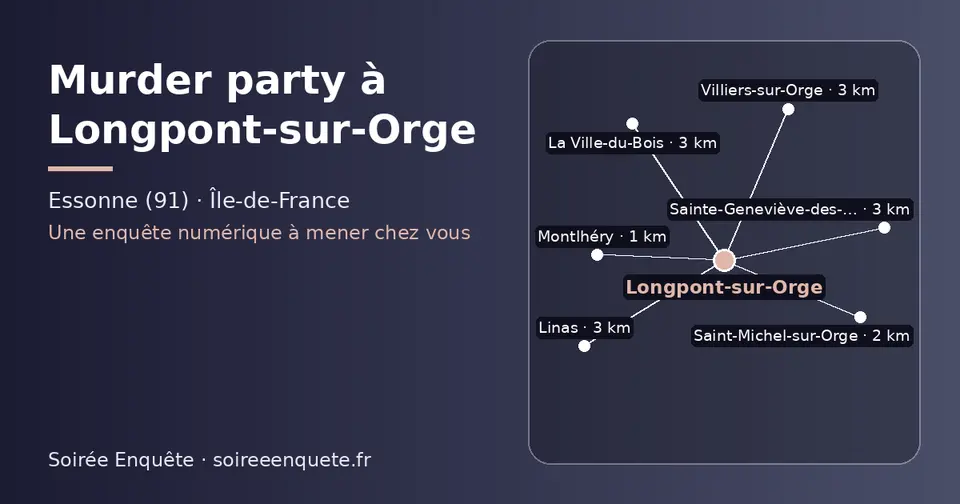 Carte schématique : Longpont-sur-Orge et les communes voisines présentées sur ce site (Montlhéry, Saint-Michel-sur-Orge, Villiers-sur-Orge, La Ville-du-Bois, Linas, Sainte-Geneviève-des-Bois)