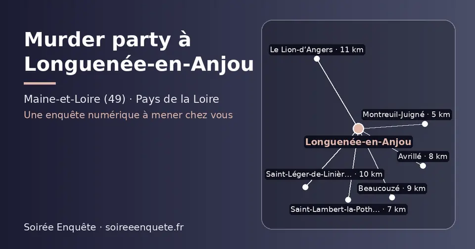 Carte schématique : Longuenée-en-Anjou et les communes voisines présentées sur ce site (Montreuil-Juigné, Saint-Lambert-la-Potherie, Avrillé, Beaucouzé, Saint-Léger-de-Linières, Le Lion-d’Angers)