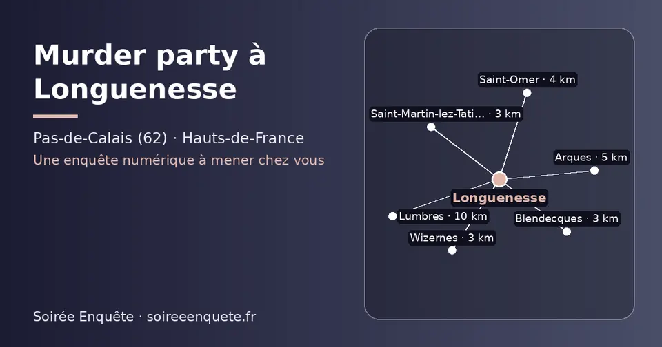 Carte schématique : Longuenesse et les communes voisines présentées sur ce site (Saint-Martin-lez-Tatinghem, Wizernes, Blendecques, Saint-Omer, Arques, Lumbres)