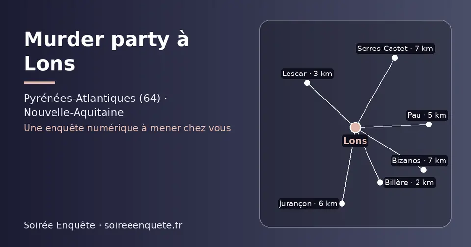 Carte schématique : Lons et les communes voisines présentées sur ce site (Billère, Lescar, Pau, Jurançon, Bizanos, Serres-Castet)