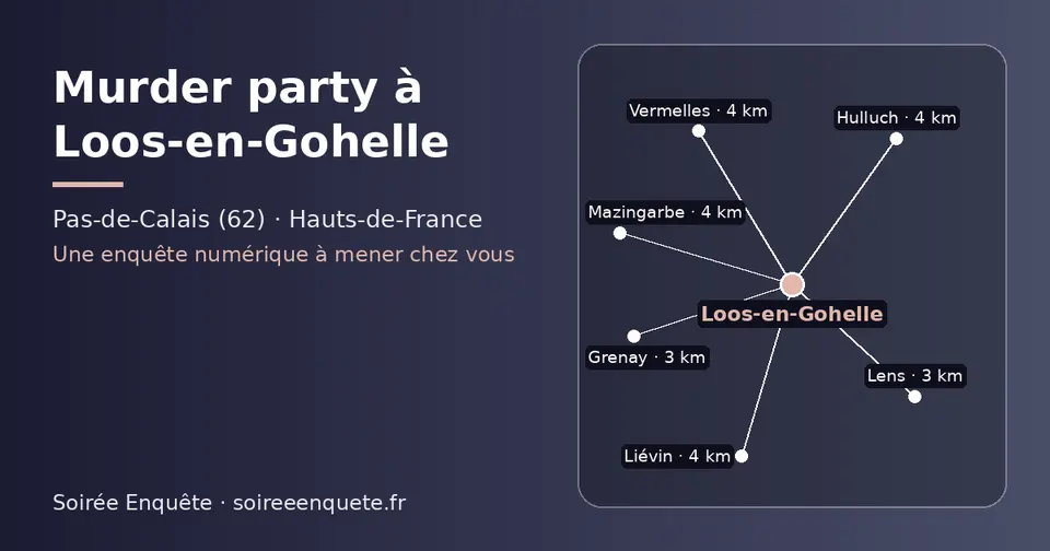 Carte schématique : Loos-en-Gohelle et les communes voisines présentées sur ce site (Lens, Grenay, Hulluch, Vermelles, Liévin, Mazingarbe)