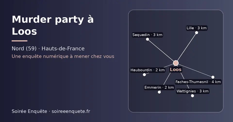 Carte schématique : Loos et les communes voisines présentées sur ce site (Emmerin, Haubourdin, Wattignies, Sequedin, Lille, Faches-Thumesnil)