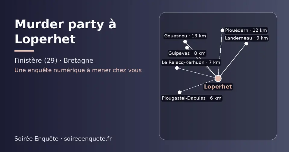Carte schématique : Loperhet et les communes voisines présentées sur ce site (Plougastel-Daoulas, Le Relecq-Kerhuon, Guipavas, Landerneau, Plouédern, Gouesnou)
