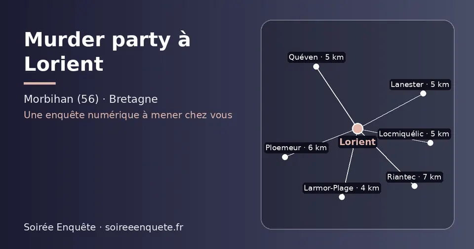 Carte schématique : Lorient et les communes voisines présentées sur ce site (Larmor-Plage, Locmiquélic, Lanester, Quéven, Ploemeur, Riantec)