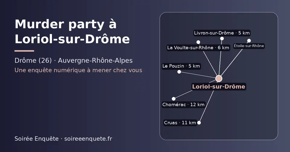 Carte schématique : Loriol-sur-Drôme et les communes voisines présentées sur ce site (Livron-sur-Drôme, Le Pouzin, La Voulte-sur-Rhône, Étoile-sur-Rhône, Cruas, Chomérac)