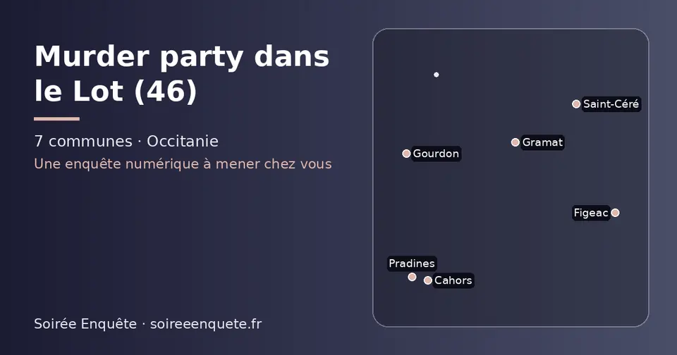 Carte schématique des 7 communes du Lot présentées sur ce site
