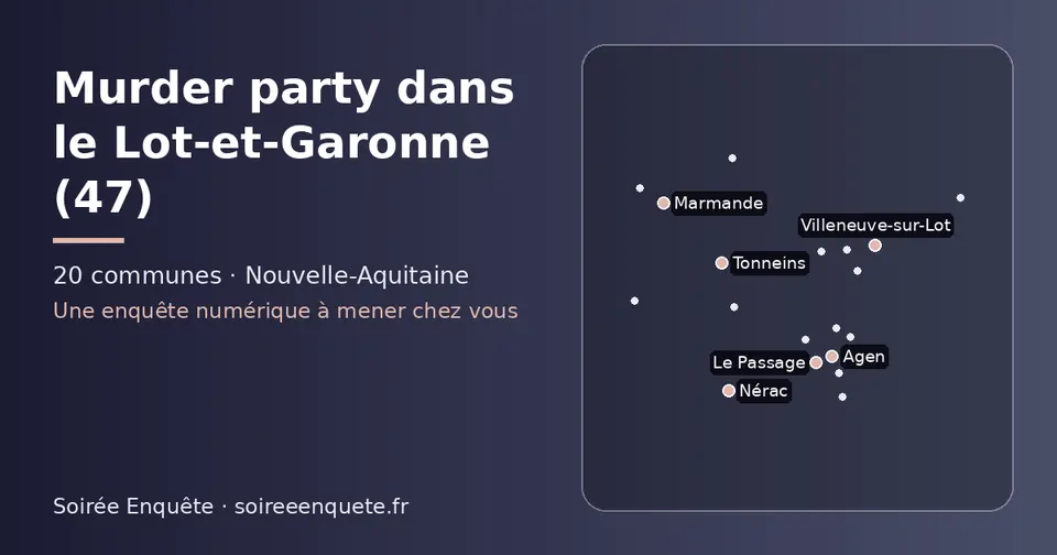 Carte schématique des 20 communes du Lot-et-Garonne présentées sur ce site