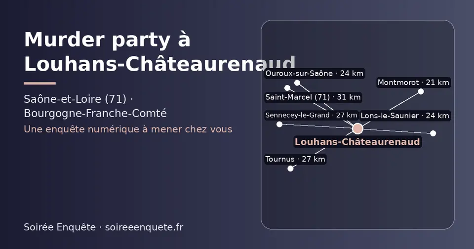 Carte schématique : Louhans-Châteaurenaud et les communes voisines présentées sur ce site (Montmorot, Ouroux-sur-Saône, Lons-le-Saunier, Tournus, Sennecey-le-Grand, Saint-Marcel (71))