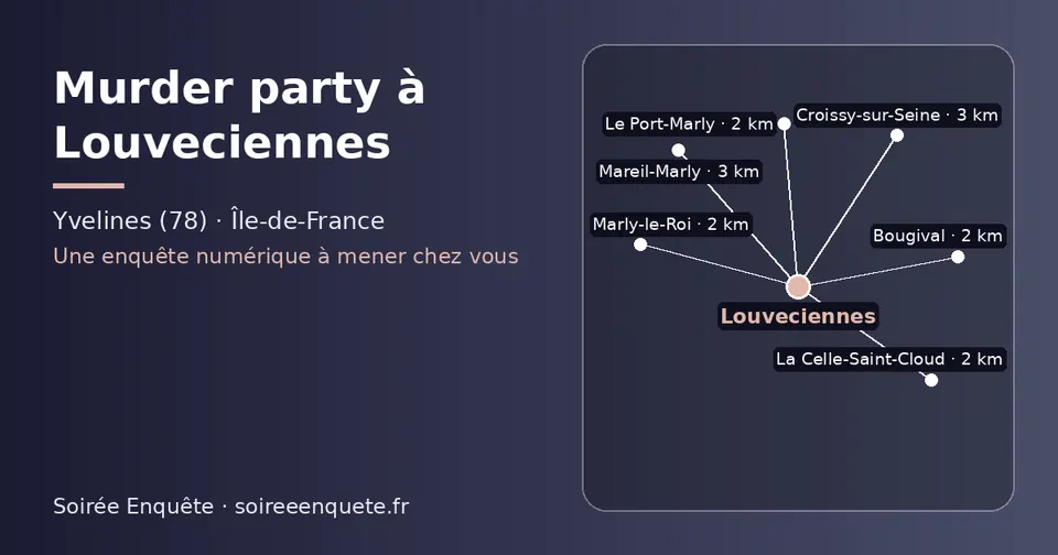 Carte schématique : Louveciennes et les communes voisines présentées sur ce site (La Celle-Saint-Cloud, Marly-le-Roi, Bougival, Le Port-Marly, Croissy-sur-Seine, Mareil-Marly)