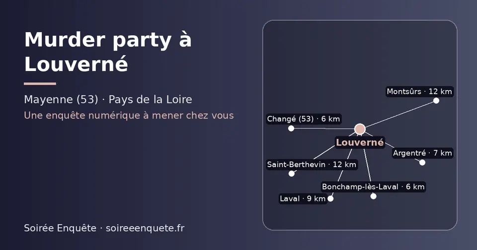 Carte schématique : Louverné et les communes voisines présentées sur ce site (Bonchamp-lès-Laval, Changé (53), Argentré, Laval, Saint-Berthevin, Montsûrs)