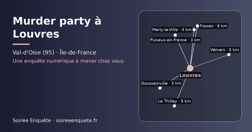 Carte schématique : Louvres et les communes voisines présentées sur ce site (Puiseux-en-France, Goussainville, Marly-la-Ville, Le Thillay, Vémars, Fosses)