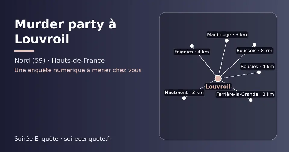 Carte schématique : Louvroil et les communes voisines présentées sur ce site (Hautmont, Maubeuge, Ferrière-la-Grande, Rousies, Feignies, Boussois)