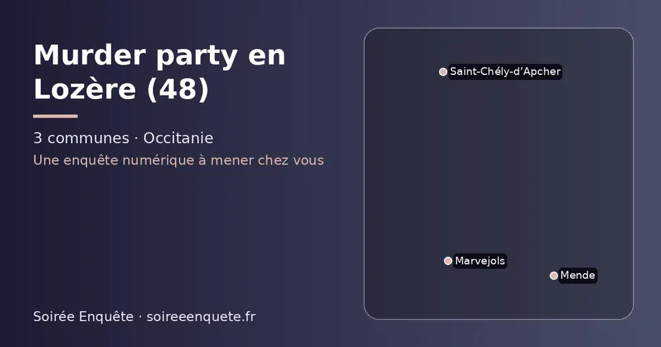 Carte schématique des 3 communes de la Lozère présentées sur ce site