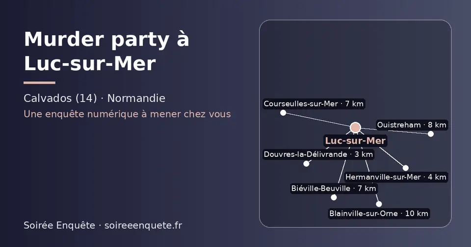 Carte schématique : Luc-sur-Mer et les communes voisines présentées sur ce site (Douvres-la-Délivrande, Hermanville-sur-Mer, Courseulles-sur-Mer, Biéville-Beuville, Ouistreham, Blainville-sur-Orne)