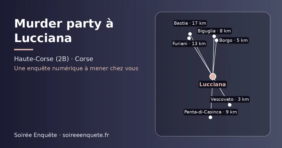 Carte schématique : Lucciana et les communes voisines présentées sur ce site (Vescovato, Borgo, Biguglia, Penta-di-Casinca, Furiani, Bastia)