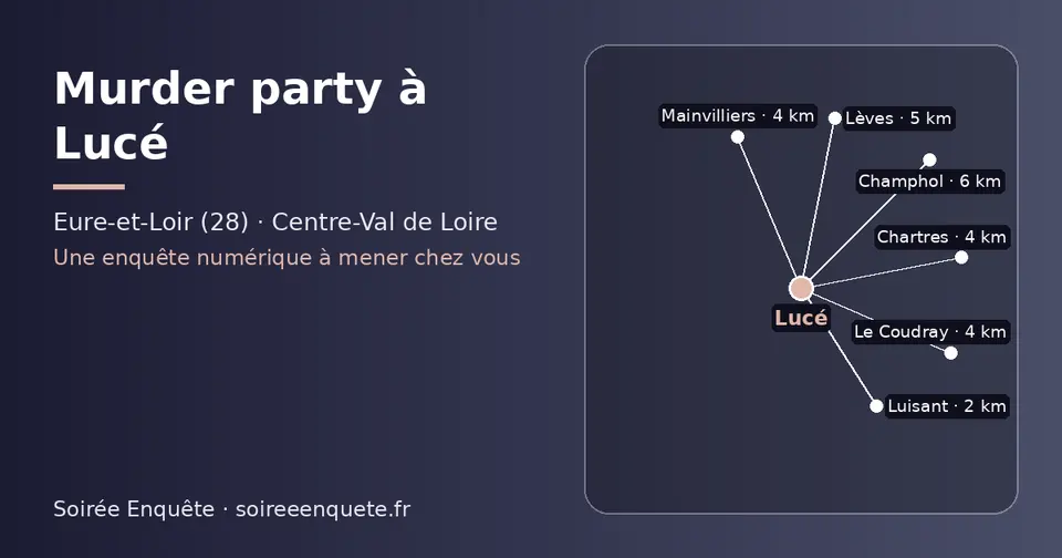 Carte schématique : Lucé et les communes voisines présentées sur ce site (Luisant, Mainvilliers, Le Coudray, Chartres, Lèves, Champhol)