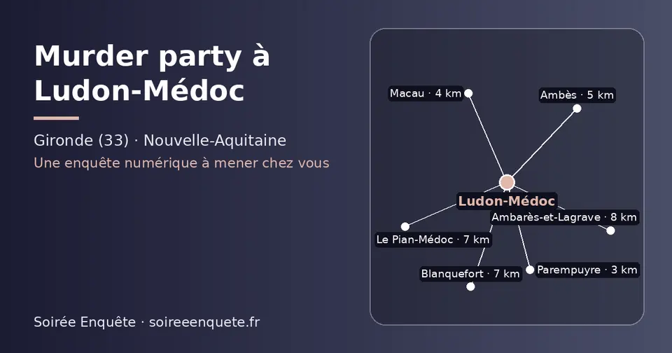 Carte schématique : Ludon-Médoc et les communes voisines présentées sur ce site (Parempuyre, Macau, Ambès, Blanquefort, Le Pian-Médoc, Ambarès-et-Lagrave)