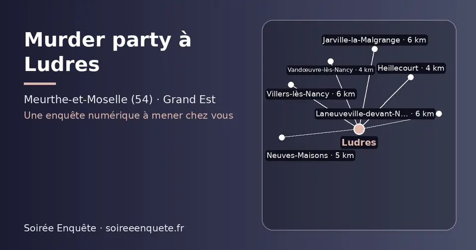 Carte schématique : Ludres et les communes voisines présentées sur ce site (Heillecourt, Vandœuvre-lès-Nancy, Neuves-Maisons, Villers-lès-Nancy, Jarville-la-Malgrange, Laneuveville-devant-Nancy)