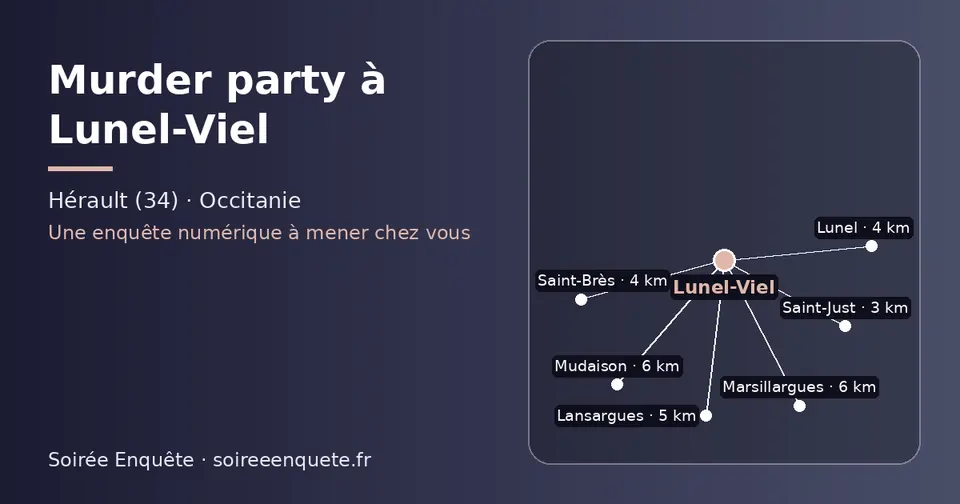 Carte schématique : Lunel-Viel et les communes voisines présentées sur ce site (Saint-Just, Saint-Brès, Lunel, Lansargues, Mudaison, Marsillargues)