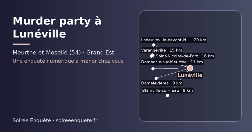 Carte schématique : Lunéville et les communes voisines présentées sur ce site (Blainville-sur-l’Eau, Damelevières, Dombasle-sur-Meurthe, Varangéville, Saint-Nicolas-de-Port, Laneuveville-devant-Nancy)