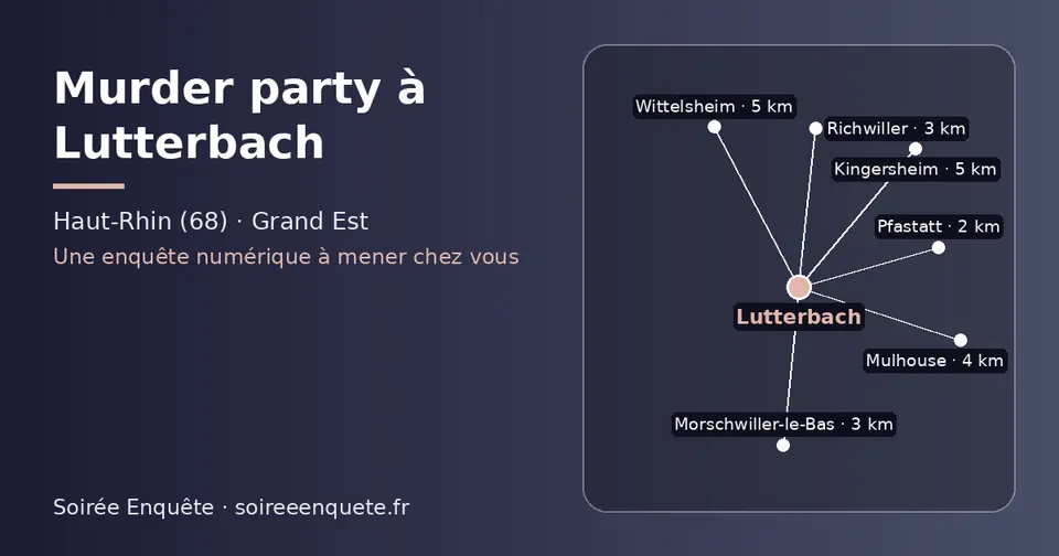 Carte schématique : Lutterbach et les communes voisines présentées sur ce site (Pfastatt, Richwiller, Morschwiller-le-Bas, Mulhouse, Wittelsheim, Kingersheim)