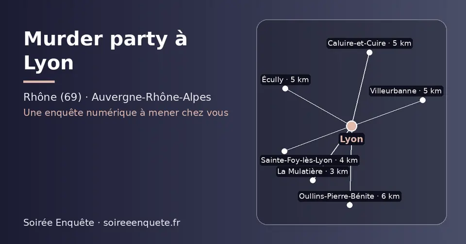 Carte schématique : Lyon et les communes voisines présentées sur ce site (La Mulatière, Sainte-Foy-lès-Lyon, Villeurbanne, Caluire-et-Cuire, Écully, Oullins-Pierre-Bénite)