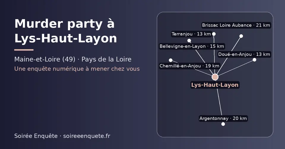 Carte schématique : Lys-Haut-Layon et les communes voisines présentées sur ce site (Doué-en-Anjou, Terranjou, Bellevigne-en-Layon, Chemillé-en-Anjou, Argentonnay, Brissac Loire Aubance)