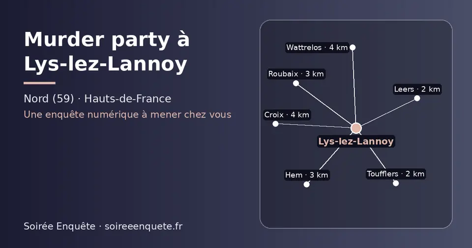 Carte schématique : Lys-lez-Lannoy et les communes voisines présentées sur ce site (Leers, Toufflers, Hem, Roubaix, Wattrelos, Croix)