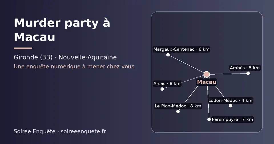 Carte schématique : Macau et les communes voisines présentées sur ce site (Ludon-Médoc, Ambès, Margaux-Cantenac, Parempuyre, Arsac, Le Pian-Médoc)
