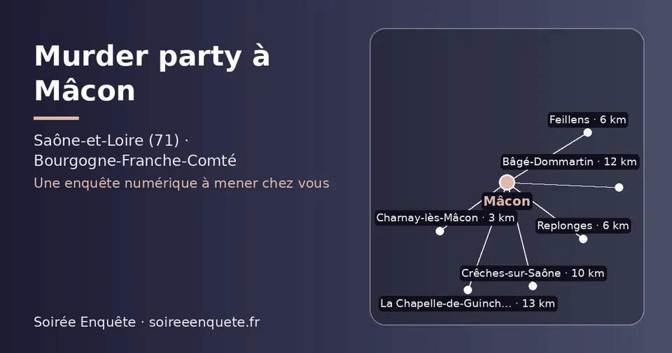 Carte schématique : Mâcon et les communes voisines présentées sur ce site (Charnay-lès-Mâcon, Replonges, Feillens, Crêches-sur-Saône, Bâgé-Dommartin, La Chapelle-de-Guinchay)