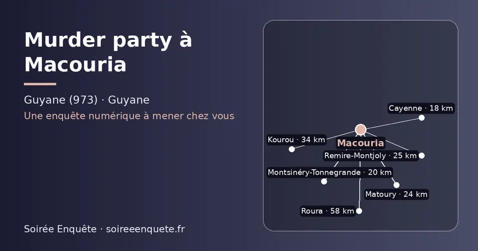 Carte schématique : Macouria et les communes voisines présentées sur ce site (Cayenne, Montsinéry-Tonnegrande, Matoury, Remire-Montjoly, Kourou, Roura)