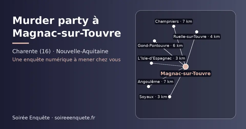 Carte schématique : Magnac-sur-Touvre et les communes voisines présentées sur ce site (L’Isle-d’Espagnac, Soyaux, Ruelle-sur-Touvre, Gond-Pontouvre, Champniers, Angoulême)