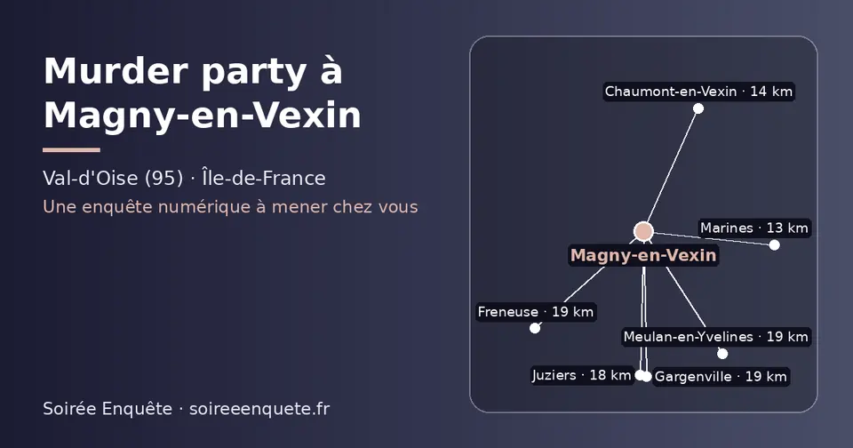 Carte schématique : Magny-en-Vexin et les communes voisines présentées sur ce site (Marines, Chaumont-en-Vexin, Juziers, Gargenville, Freneuse, Meulan-en-Yvelines)
