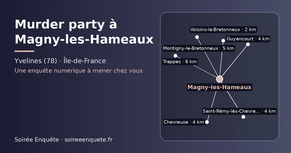 Carte schématique : Magny-les-Hameaux et les communes voisines présentées sur ce site (Voisins-le-Bretonneux, Chevreuse, Guyancourt, Saint-Rémy-lès-Chevreuse, Montigny-le-Bretonneux, Trappes)