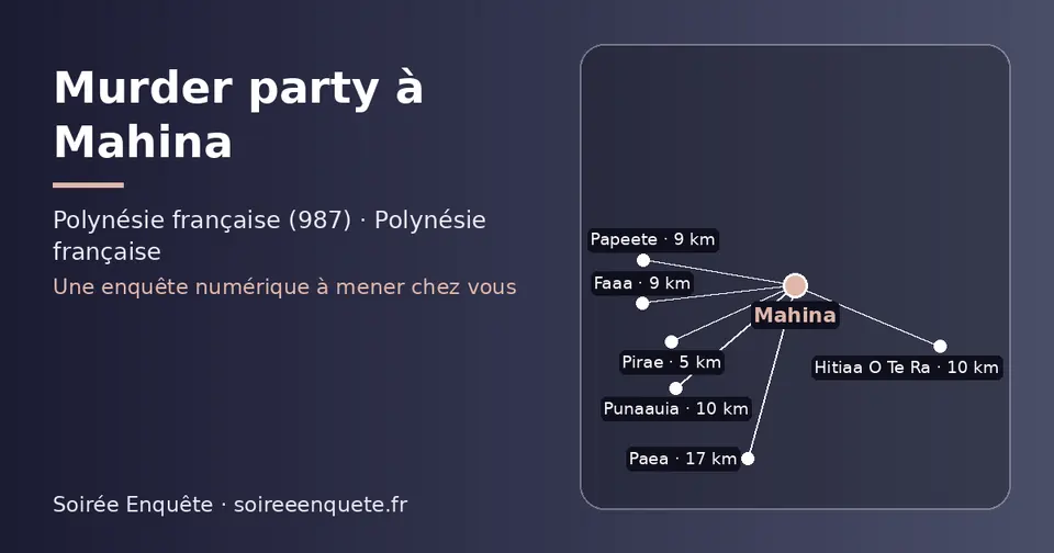 Carte schématique : Mahina et les communes voisines présentées sur ce site (Pirae, Papeete, Faaa, Hitiaa O Te Ra, Punaauia, Paea)