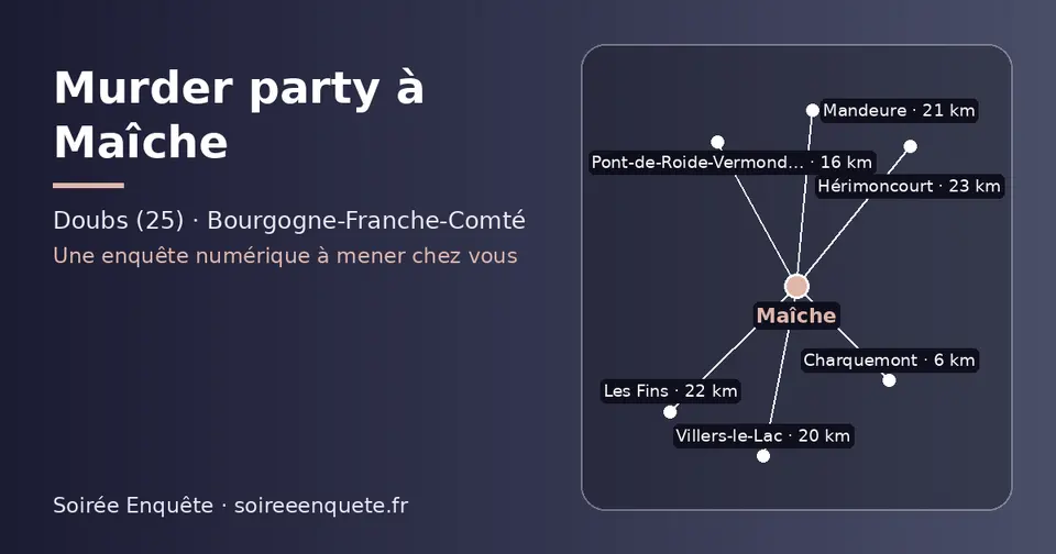 Carte schématique : Maîche et les communes voisines présentées sur ce site (Charquemont, Pont-de-Roide-Vermondans, Villers-le-Lac, Mandeure, Les Fins, Hérimoncourt)