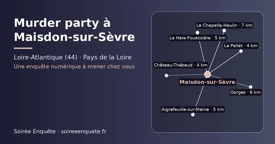 Carte schématique : Maisdon-sur-Sèvre et les communes voisines présentées sur ce site (Le Pallet, Château-Thébaud, La Haie-Fouassière, Aigrefeuille-sur-Maine, Gorges, La Chapelle-Heulin)