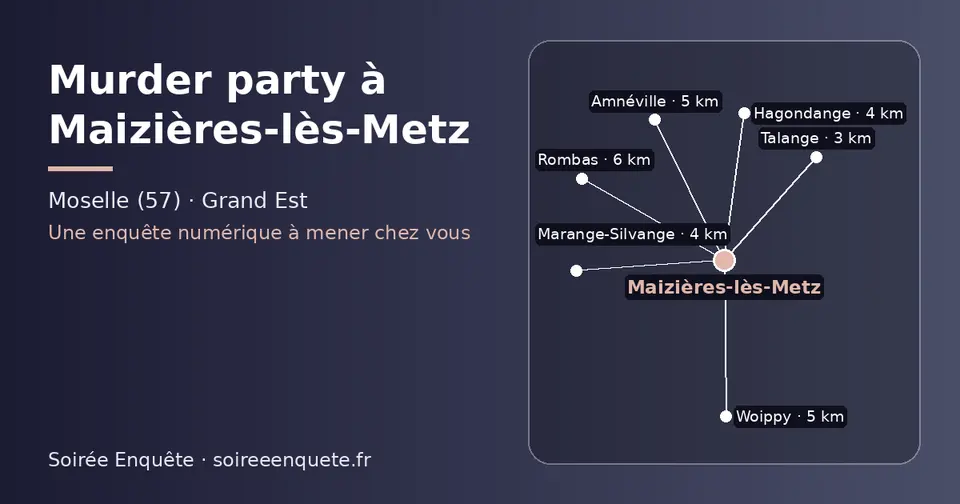 Carte schématique : Maizières-lès-Metz et les communes voisines présentées sur ce site (Talange, Hagondange, Marange-Silvange, Amnéville, Woippy, Rombas)