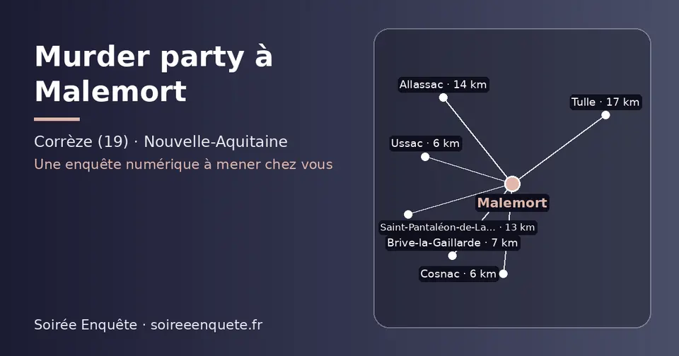 Carte schématique : Malemort et les communes voisines présentées sur ce site (Cosnac, Ussac, Brive-la-Gaillarde, Saint-Pantaléon-de-Larche, Allassac, Tulle)