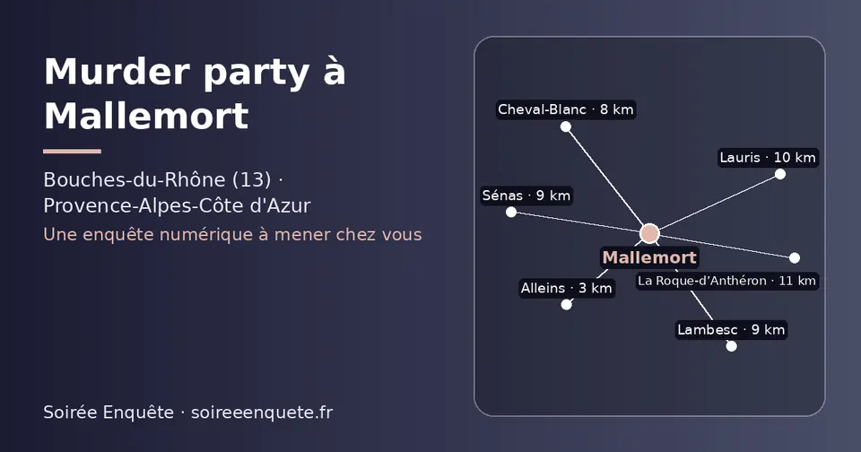 Carte schématique : Mallemort et les communes voisines présentées sur ce site (Alleins, Cheval-Blanc, Lambesc, Sénas, Lauris, La Roque-d’Anthéron)
