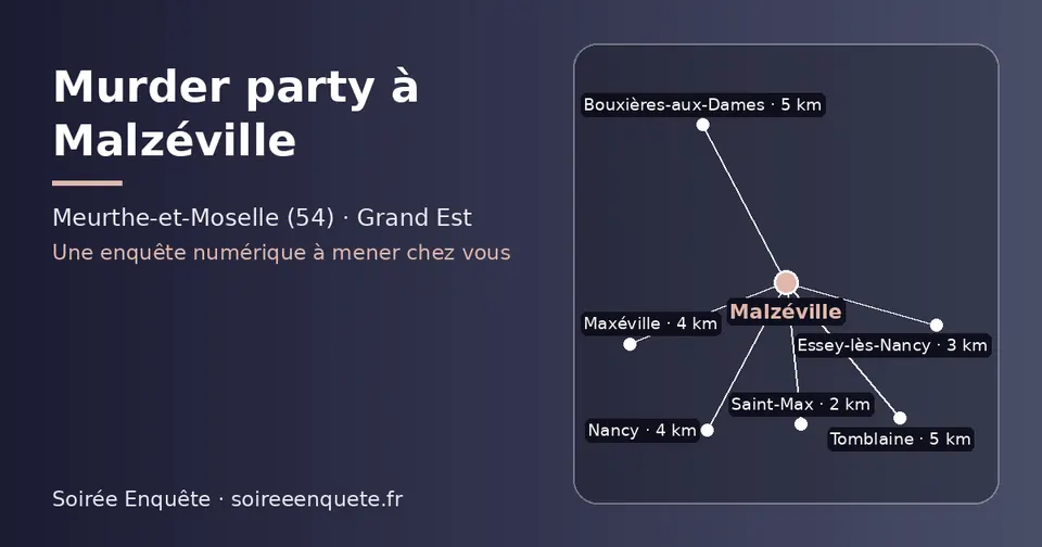 Carte schématique : Malzéville et les communes voisines présentées sur ce site (Saint-Max, Essey-lès-Nancy, Maxéville, Nancy, Tomblaine, Bouxières-aux-Dames)