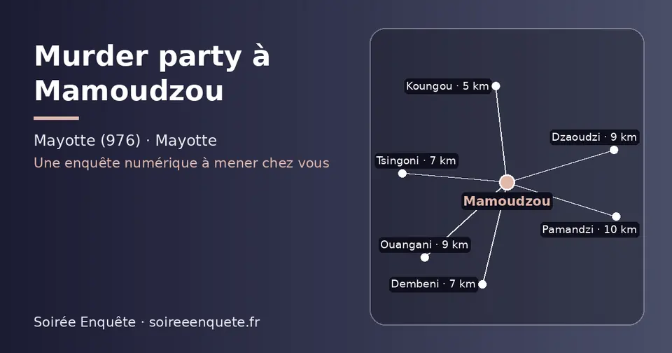 Carte schématique : Mamoudzou et les communes voisines présentées sur ce site (Koungou, Tsingoni, Dembeni, Ouangani, Dzaoudzi, Pamandzi)